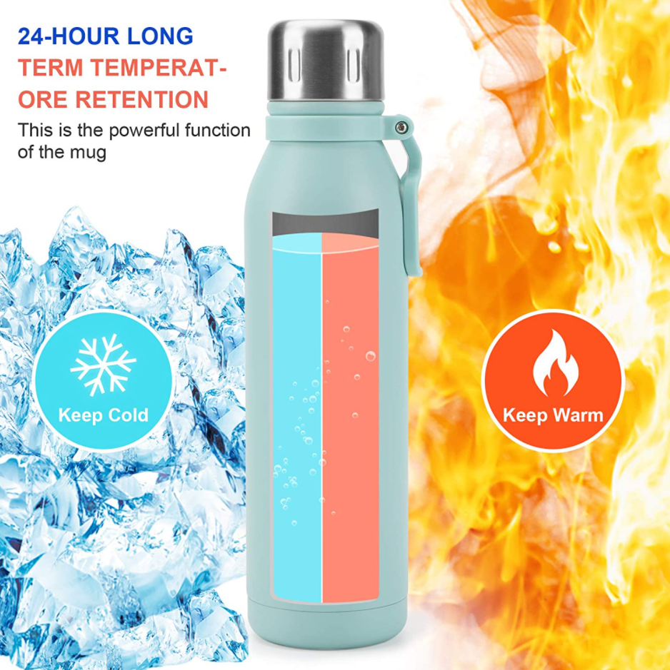 Stainless Steel Water Bottle