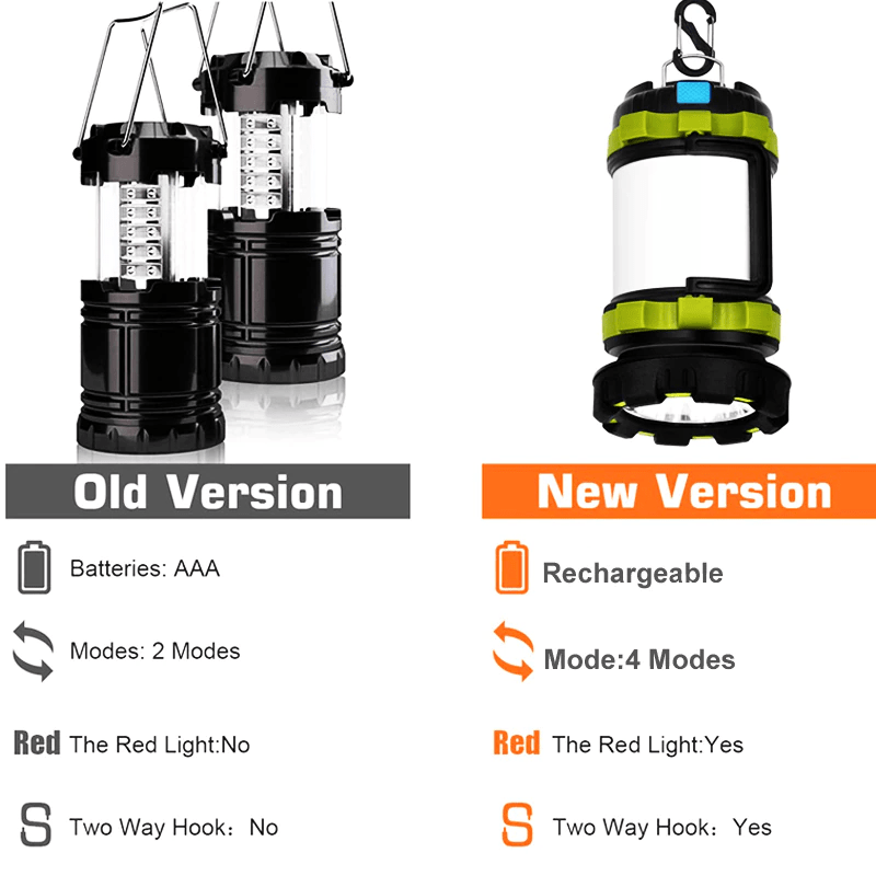Camping Lantern Light