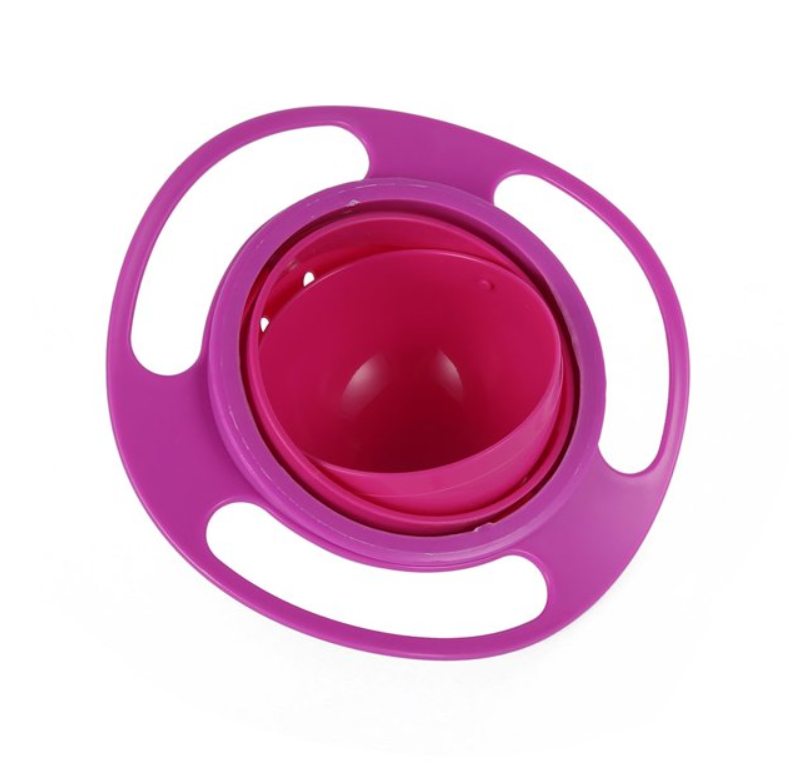 360-Degree Rotating Leak Bowl