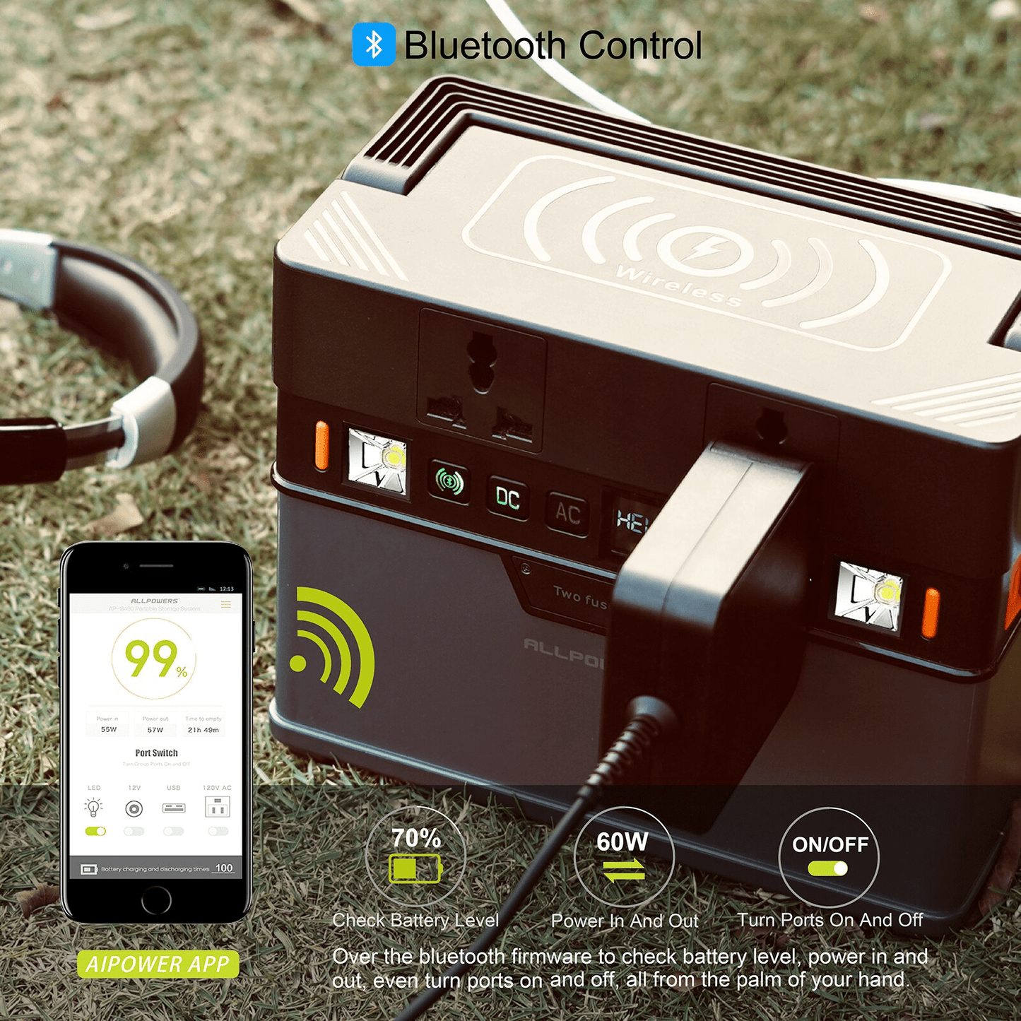 Portable Power Station 110V & 220V