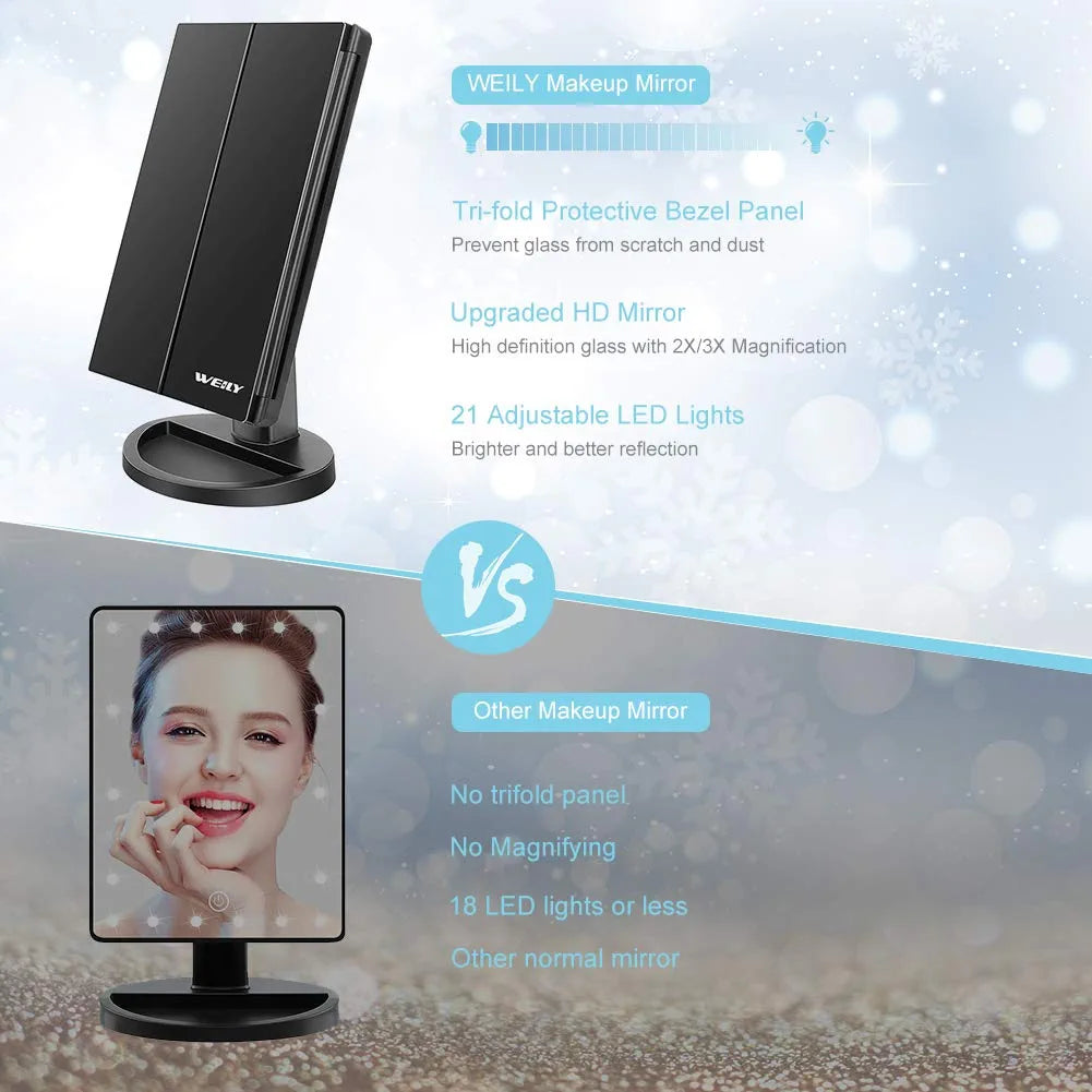 Tri-Fold Makeup Mirror with 21 LED Lights