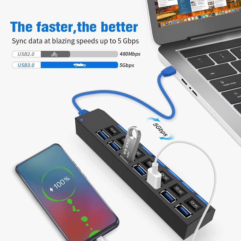 USB Hub