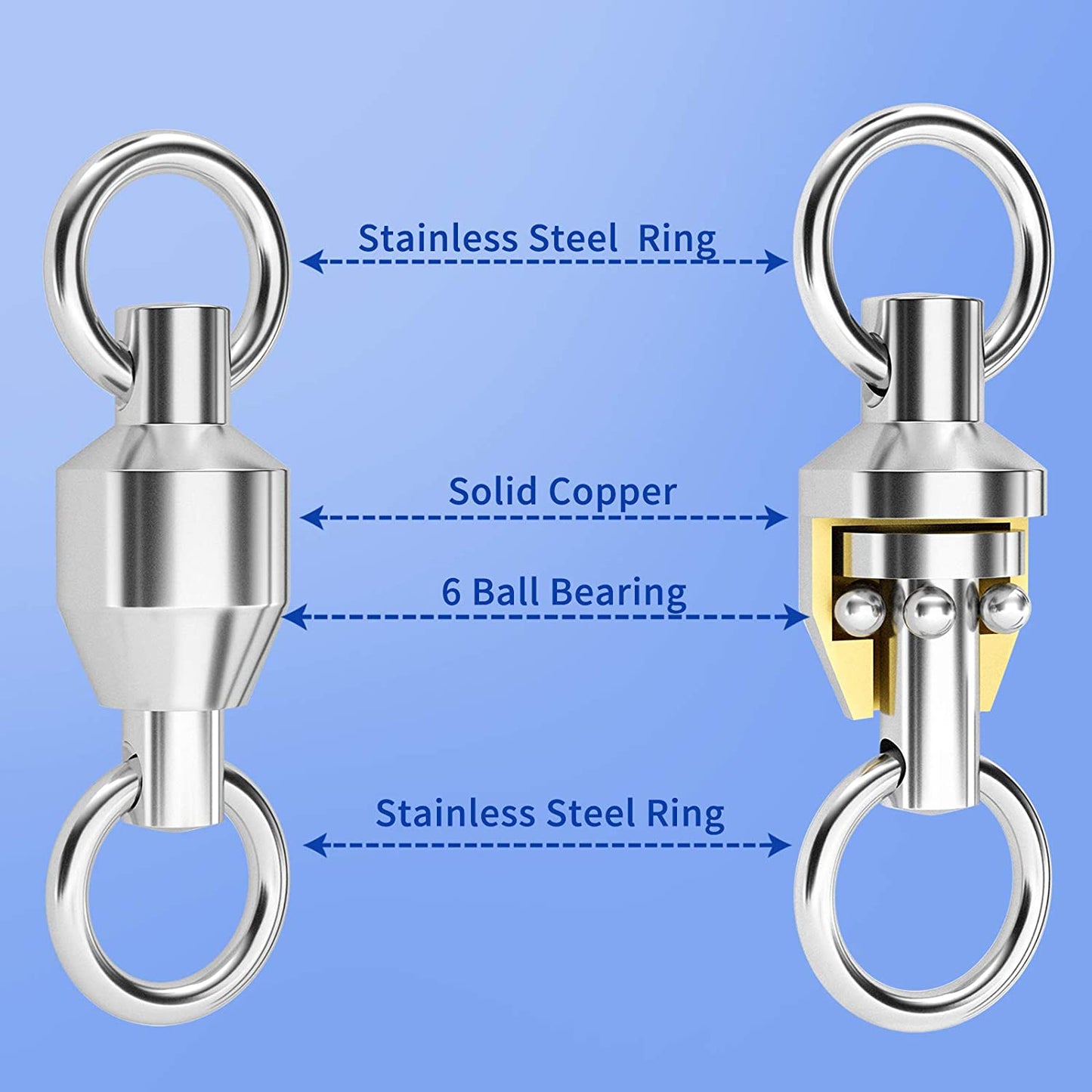 Fishing Swivel
