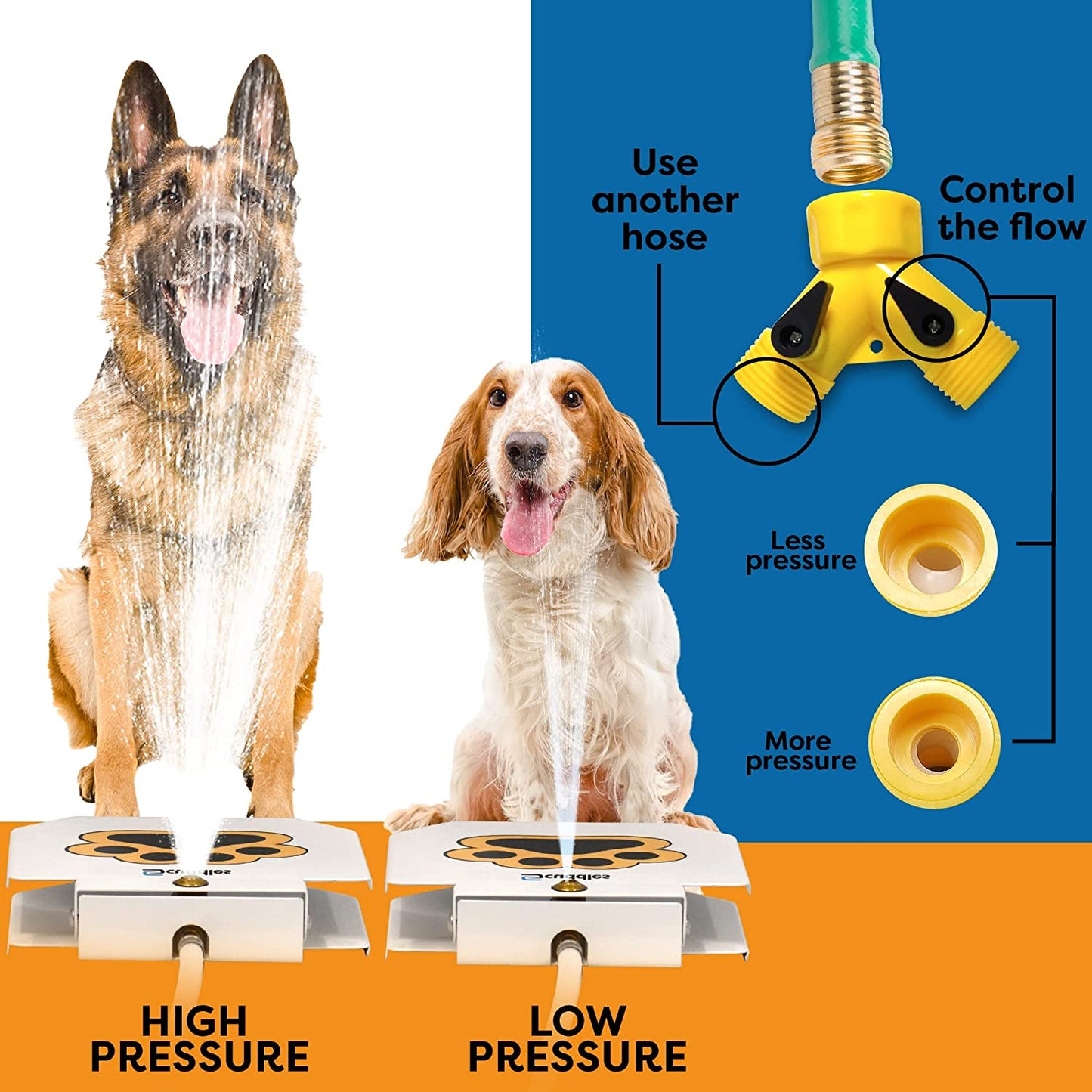 Dog Water Fountain