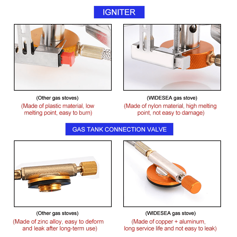 Portable Camping Gas Stove