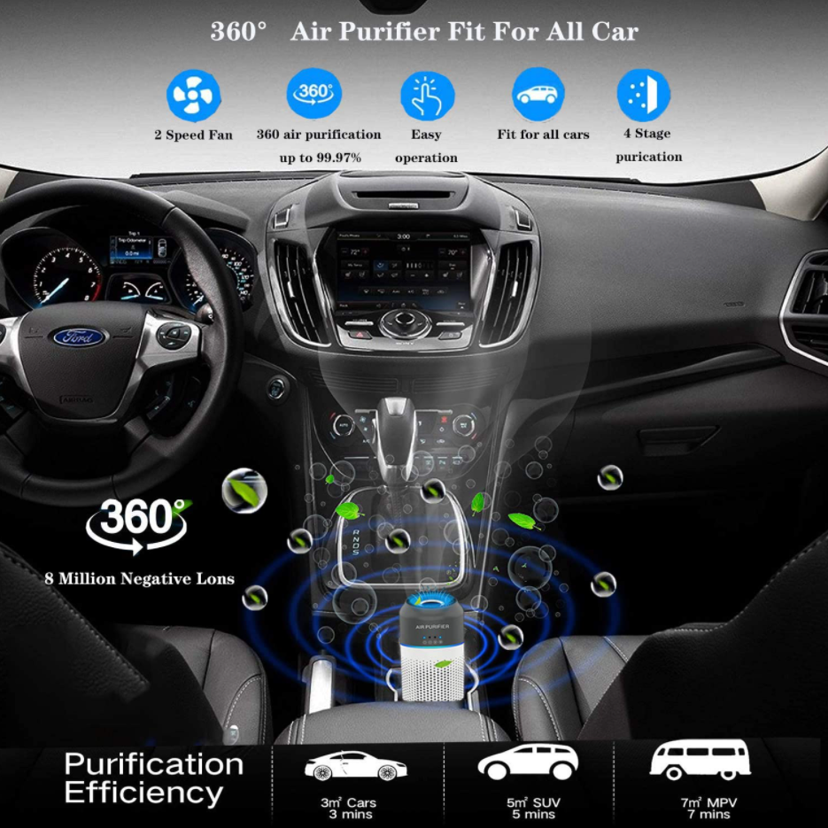 Car Air Purifier