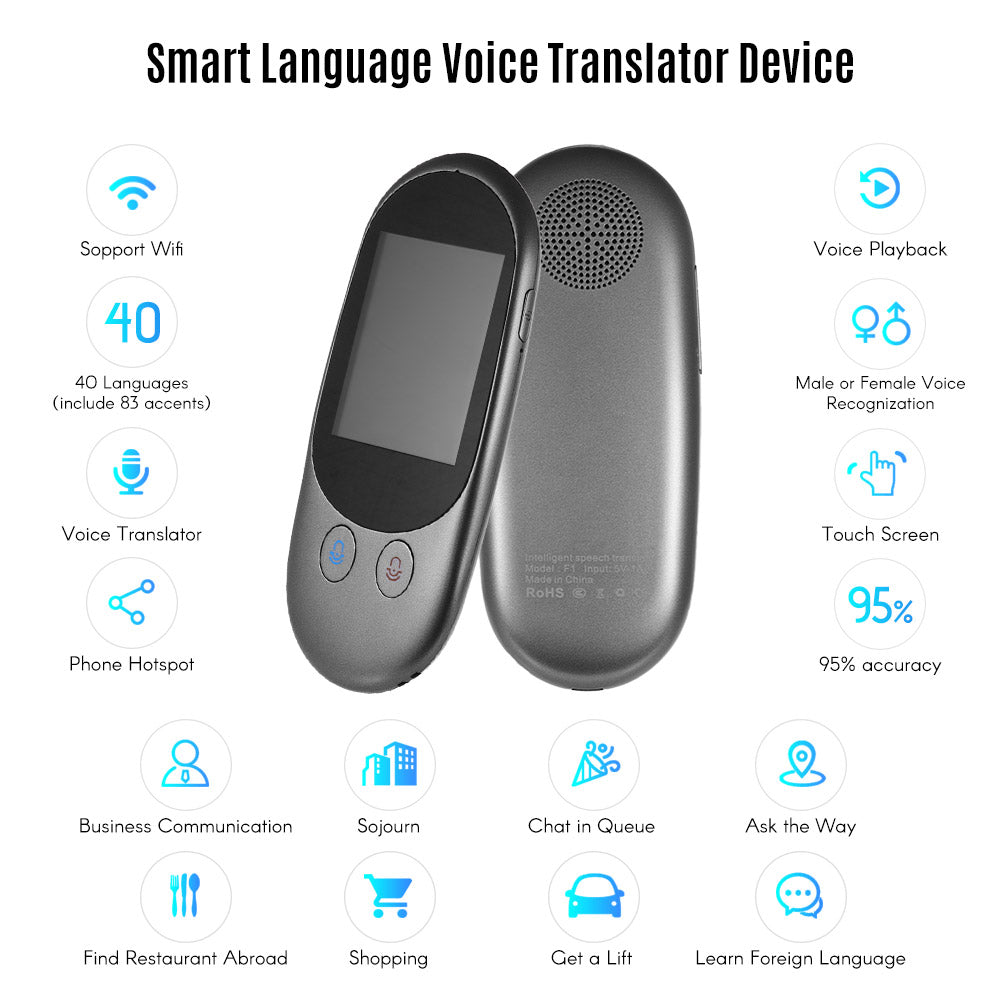 Language Translator Device