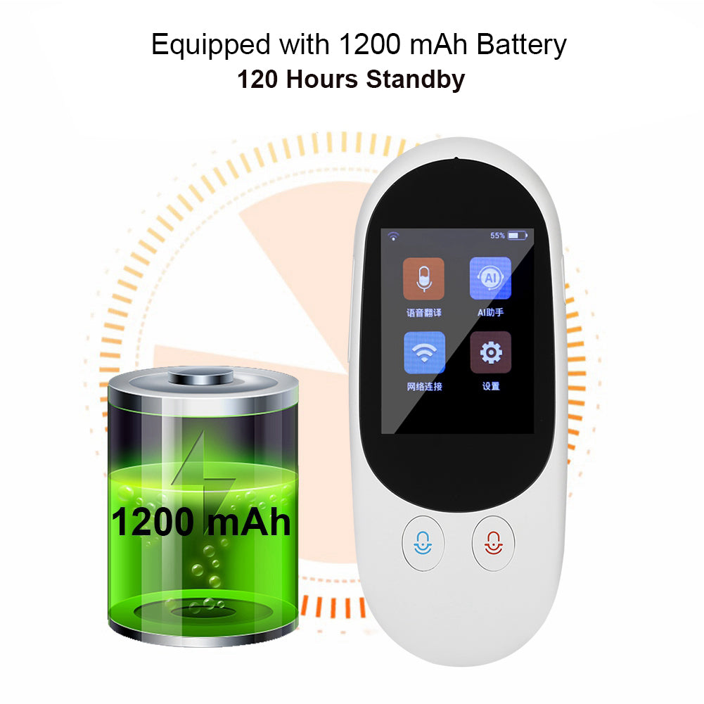Language Translator Device