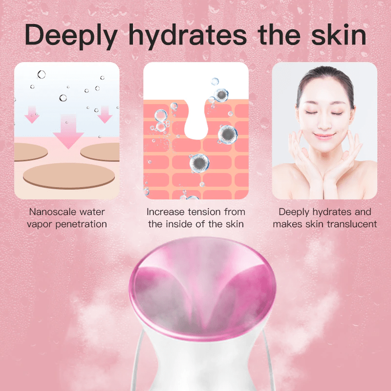Portable Mini Facial Steamer