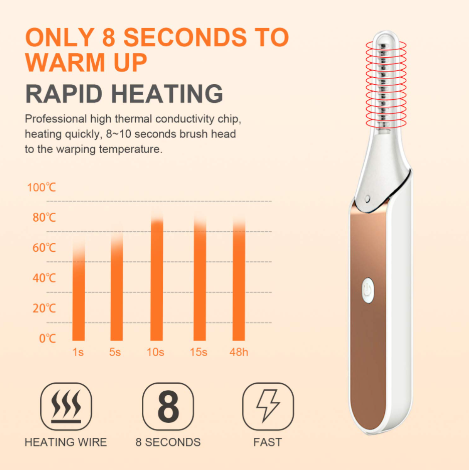 Rechargeable Heated Eyelash Curler