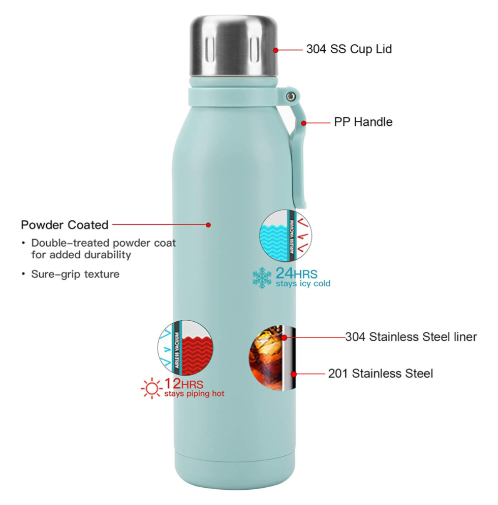 Stainless Steel Water Bottle