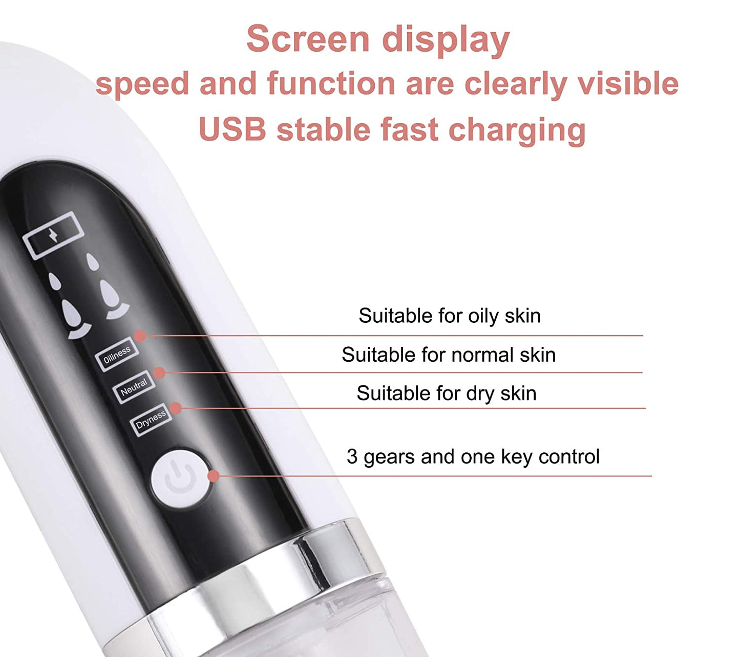 Blackhead Removal Tool