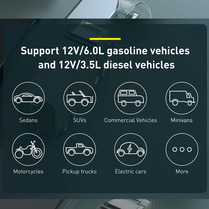 Portable Car Jump Starter