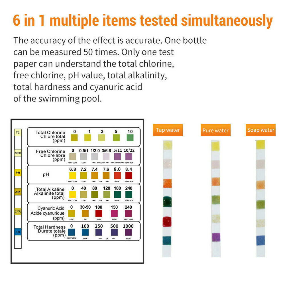 Pool & Spa Test Strips